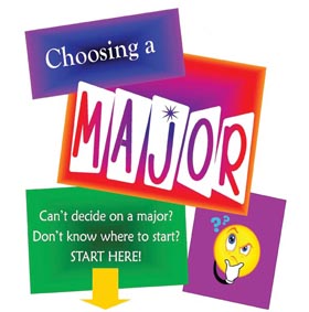 What is a Major?  What is a Minor?