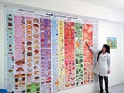 Département de Nutrition et Diététique à LGU Interview avec 2 Etudiantes
