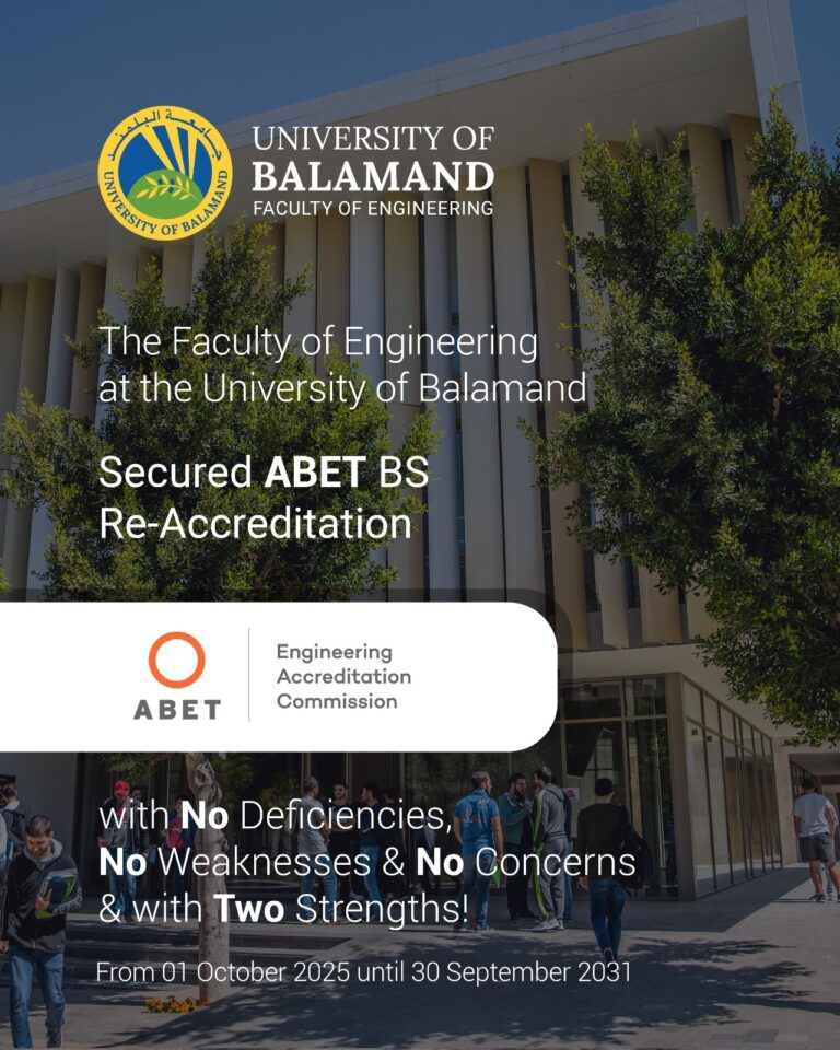 THE FACULTY OF ENGINEERING AT THE UNIVERSITY OF BALAMANDSECURED ABET BS RE-ACCREDITATION WITH NO DEFICIENCIES, NOWEAKNESSES AND NO CONCERNS AND WITH TWO STRENGTHS!